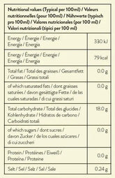 Simply Sugar Free Peach Syrup  Adomoo